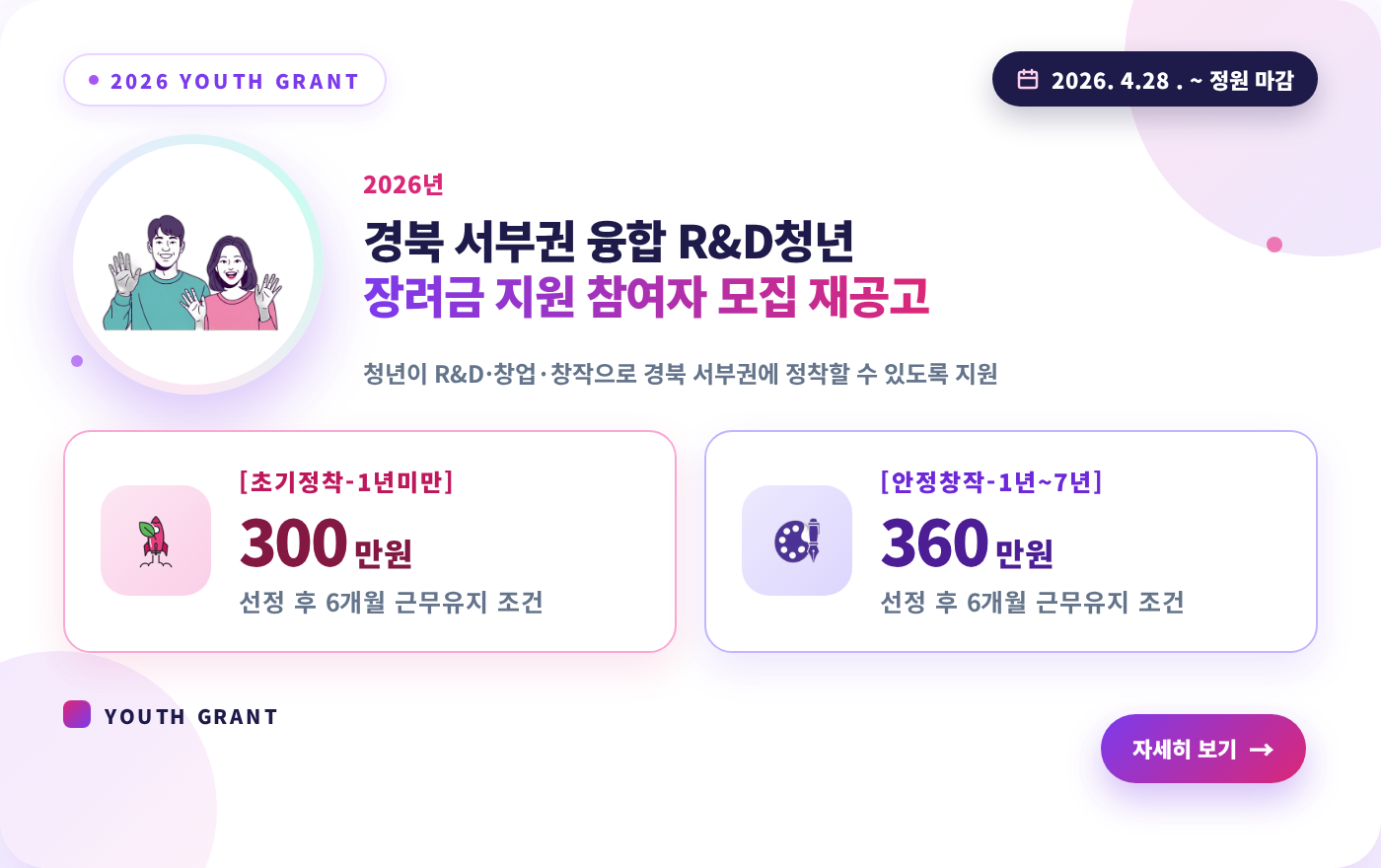 2026년 / 경북 서부권 융합 R&D 청년 / 장려금지원 재공고 / 초기정착 청년 : 최대 300만원,  안정정착 청년 : 최대 360만원 지원