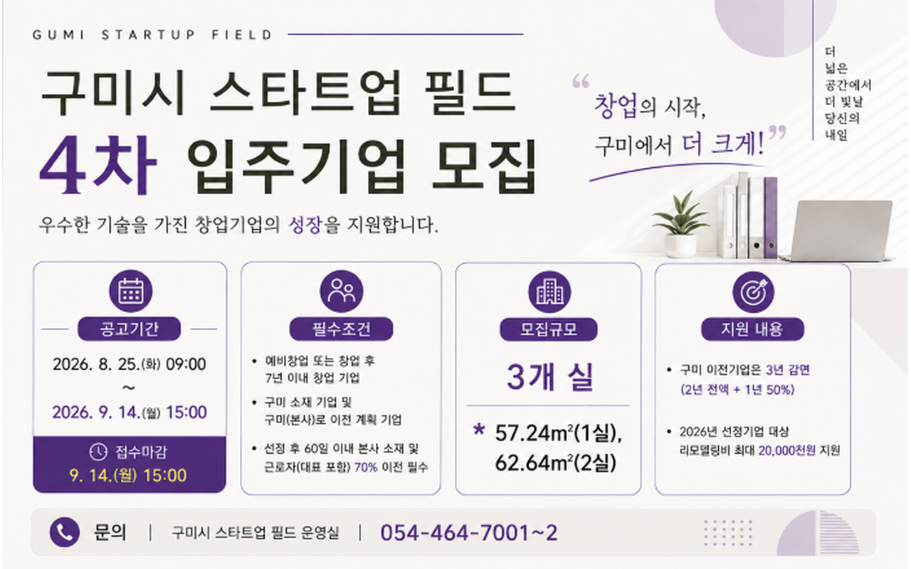 2026년 / 구미시 스타트업 필드 / 4차 입주기업 모집 공고 / 입주공간 리모델링비 최대 2,000만원 지원